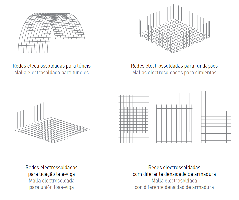 Redes Electrossoldadas especiais